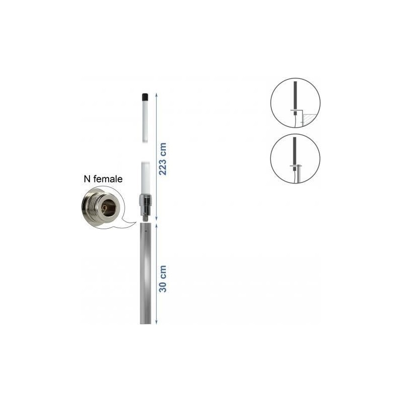 Delock LPWAN 824 - 896 MHz antenna N jack 10 dBi 223 cm omnidireziona