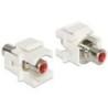 Delock Modulo Keystone Jack RCA Jack RCA rosso / bianco