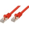 Cavo grezzo S-ConnCat.7 S/FTP - 15 m - RJ-45 - RJ-45 - maschio/maschi