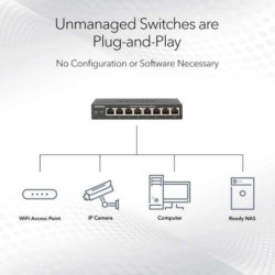 Switch NETGEAR Unmanaged Multi-Gigabit (2,5 G) a 8 porte