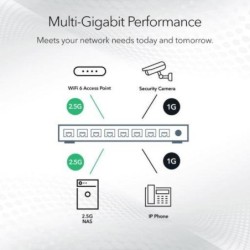 Switch NETGEAR Unmanaged Multi-Gigabit (2,5 G) a 8 porte