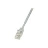 LogiLink 5 m RJ-45 Cat6e UTP - 5 m - Cat6e - U/UTP (UTP) (CP2072U)