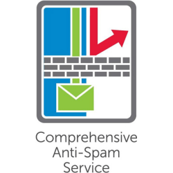 SonicWall 4423 1 licenza/e Licenza (COMPREHENSIVE ANTI-SPAM SVRf/NSA 