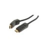 Shiverpeaks BASIC-S - HDMI con cavo Ethernet - HDMI (S) rotante a HDM