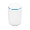 Ubiquiti UDM Router WiFi UniFi Dream Machine 4x4 MIMO Dual Band