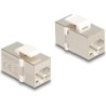 Delock Modulo Keystone presa RJ45 su Cat.6 FTP (90637)