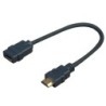 Pro HDMI Male/Female 02m