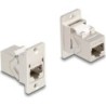 Delock Presa di accoppiamento per modulo Keystone RJ45 con montaggio 